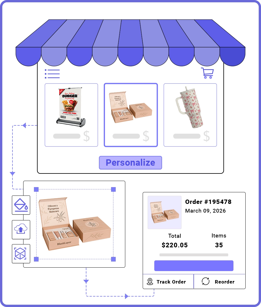 web to print solutions - designO