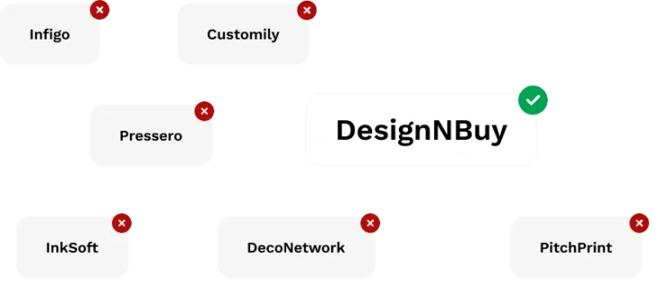 DNB Competitors hero